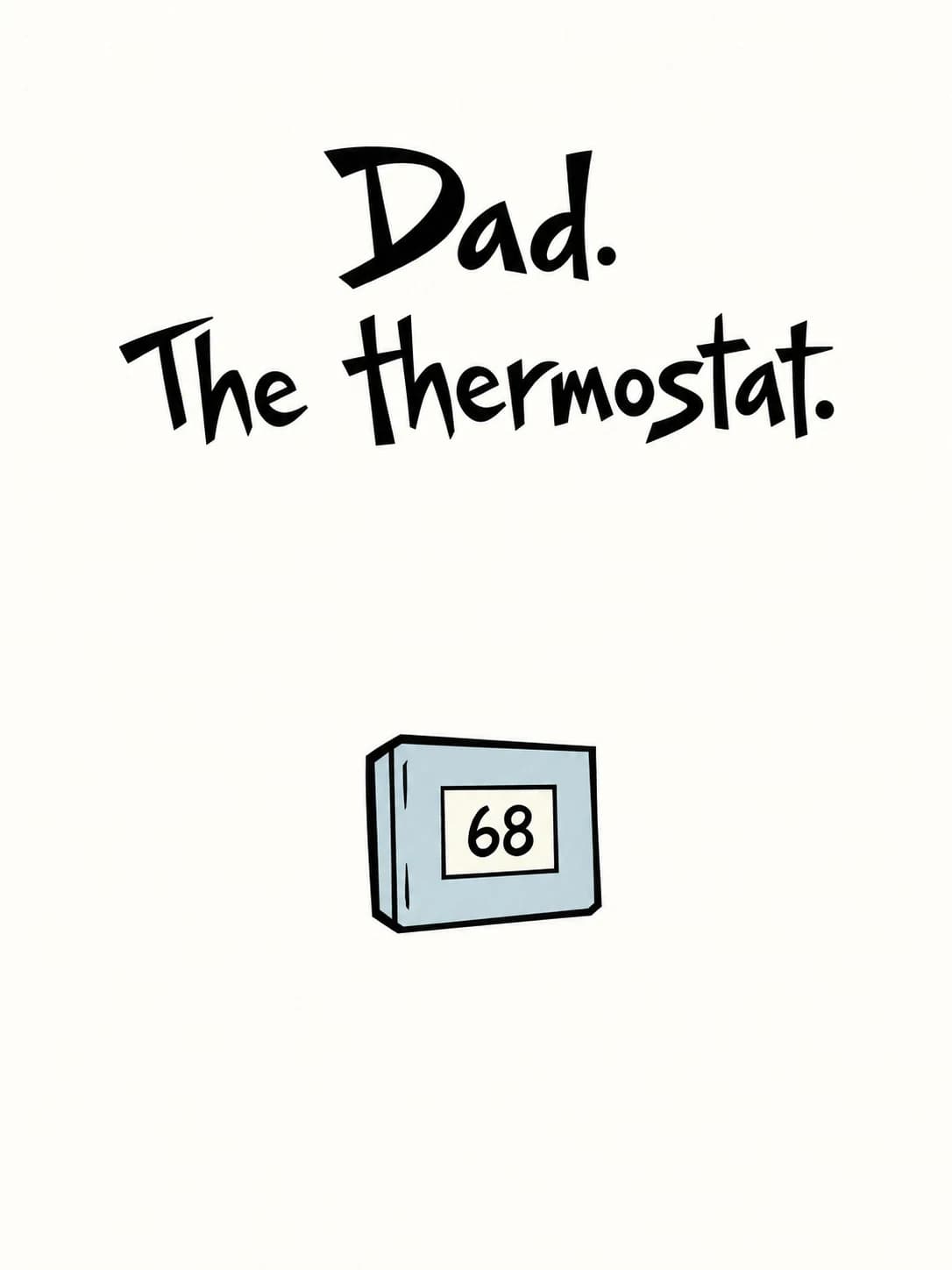 The Thermostat card: A lone wall thermostat set to 68